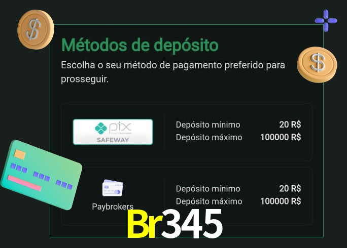 O cassino Br345 oferece uma grande variedade de métodos de pagamento